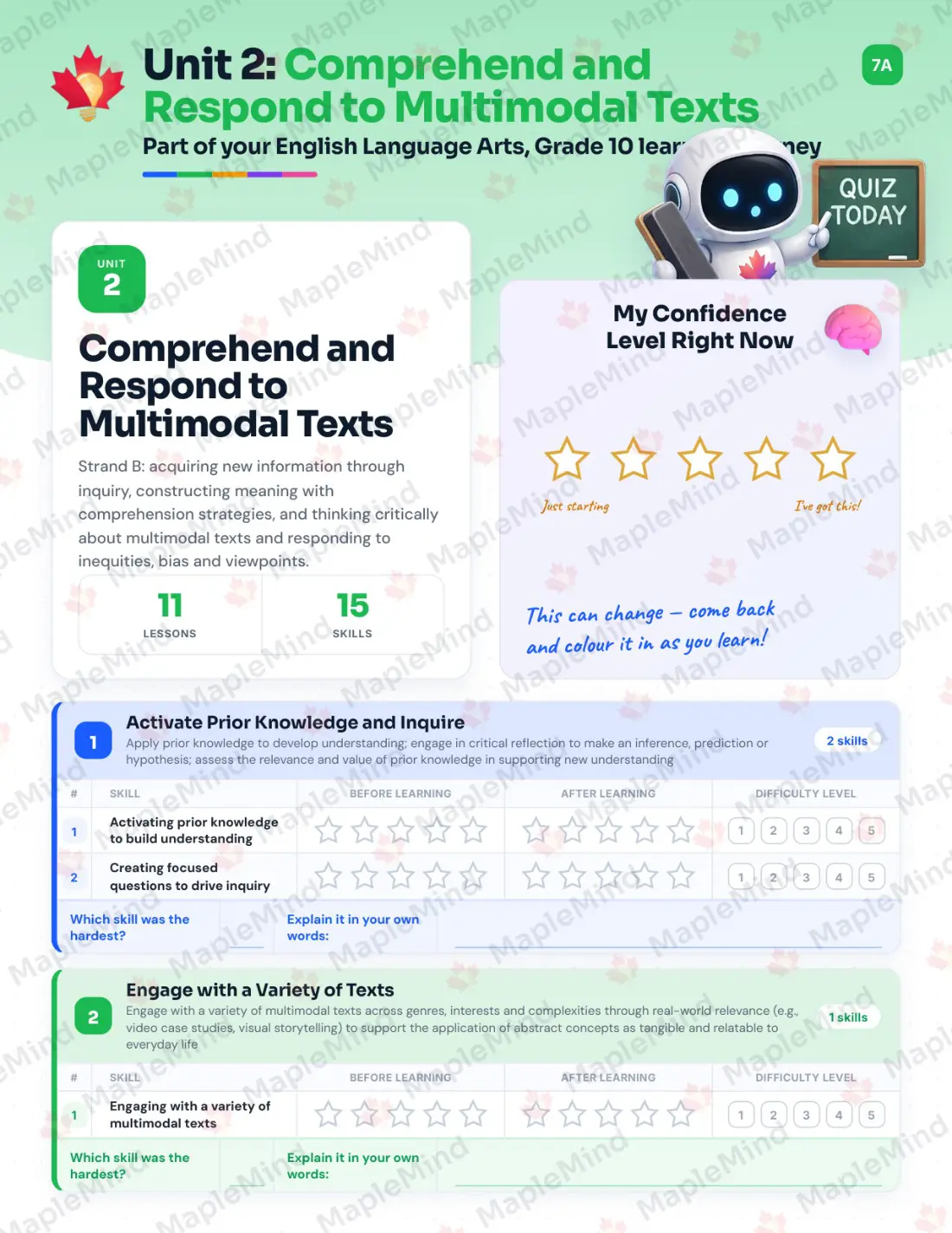 Page 12 of 37 from the English Language Arts, Grade 10 Manitoba Course Companion — skills tracker with before and after self-assessment