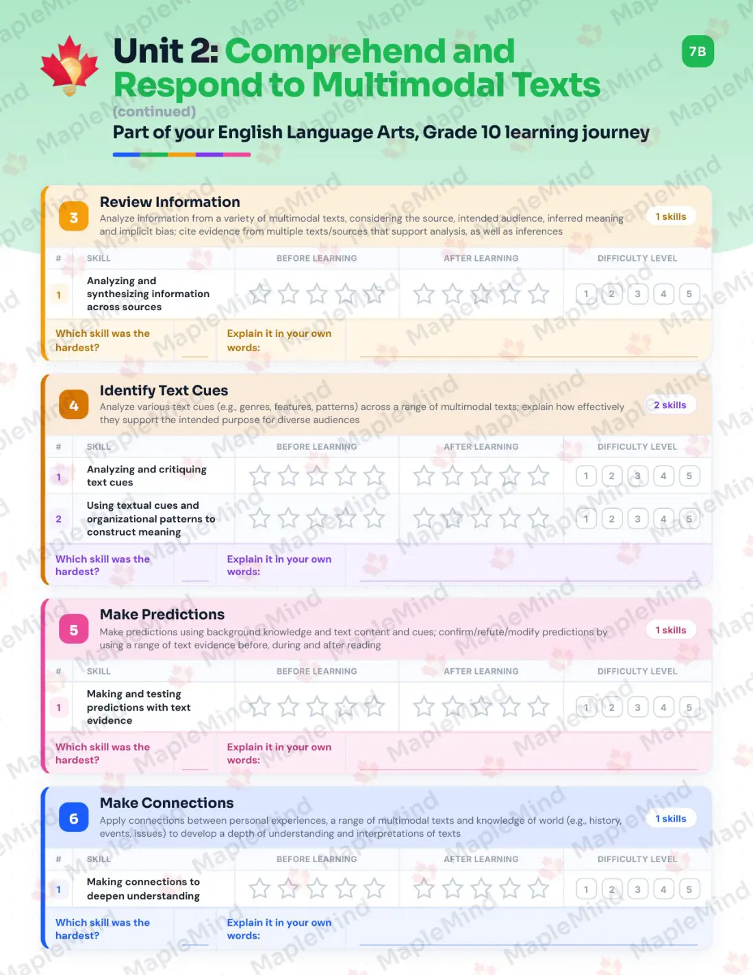 Page 13 of 37 from the English Language Arts, Grade 10 Manitoba Course Companion — skills tracker with before and after self-assessment