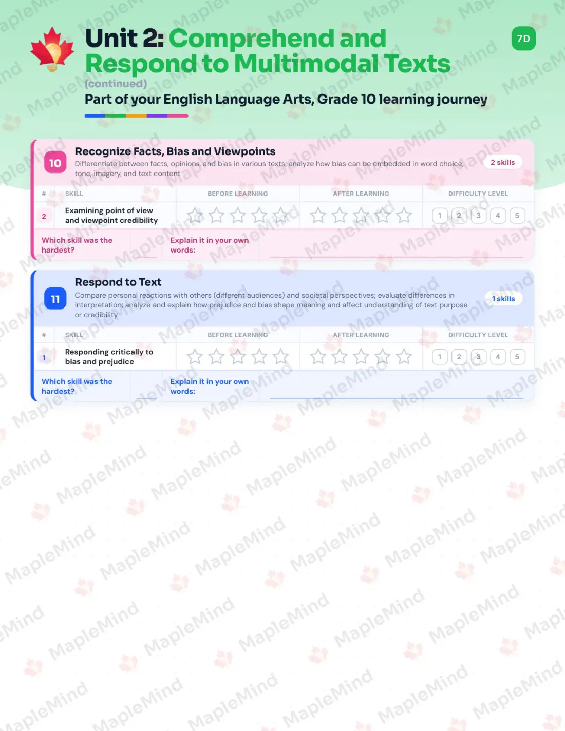 Page 15 of 37 from the English Language Arts, Grade 10 Manitoba Course Companion — skills tracker with before and after self-assessment