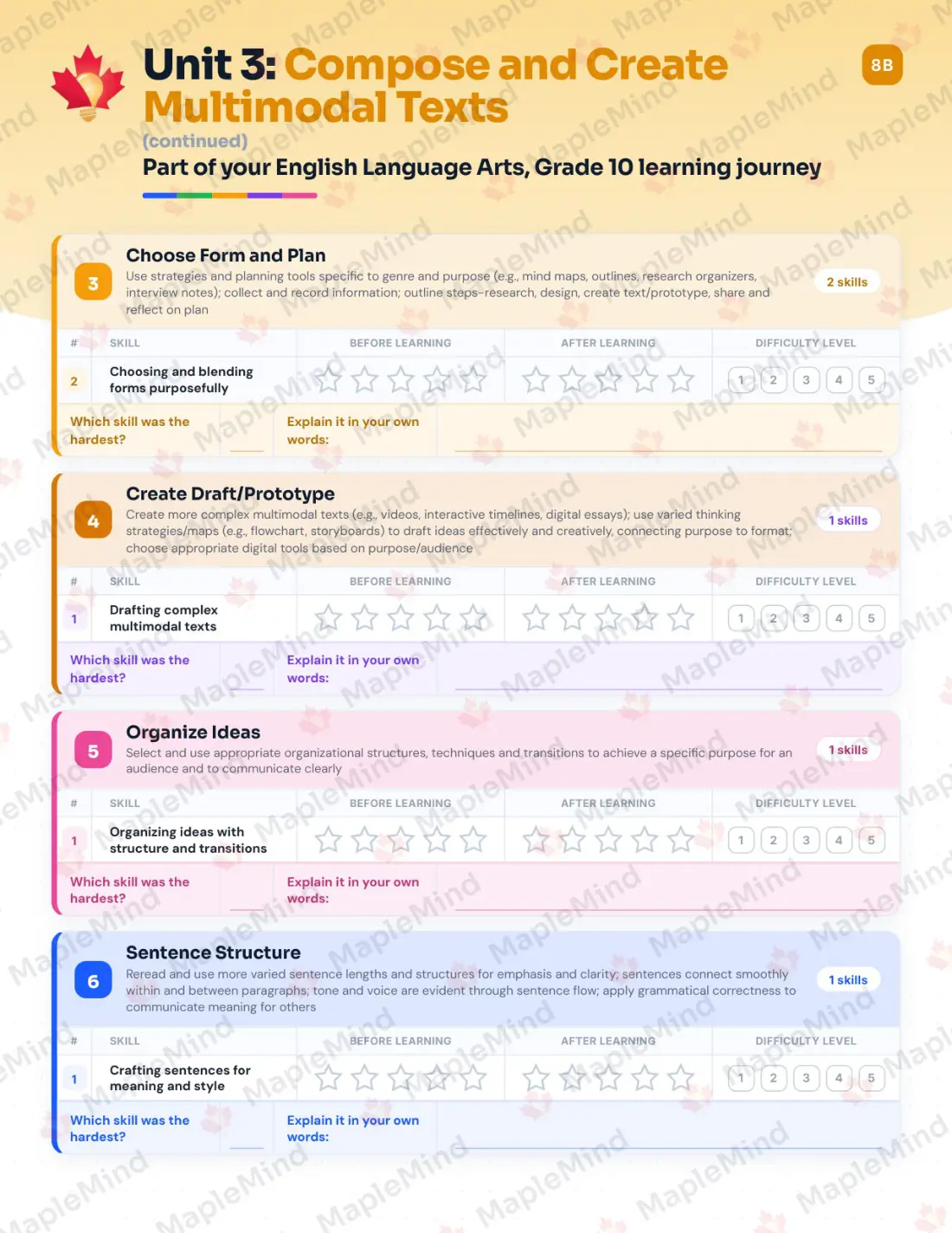 Page 19 of 37 from the English Language Arts, Grade 10 Manitoba Course Companion — skills tracker with before and after self-assessment