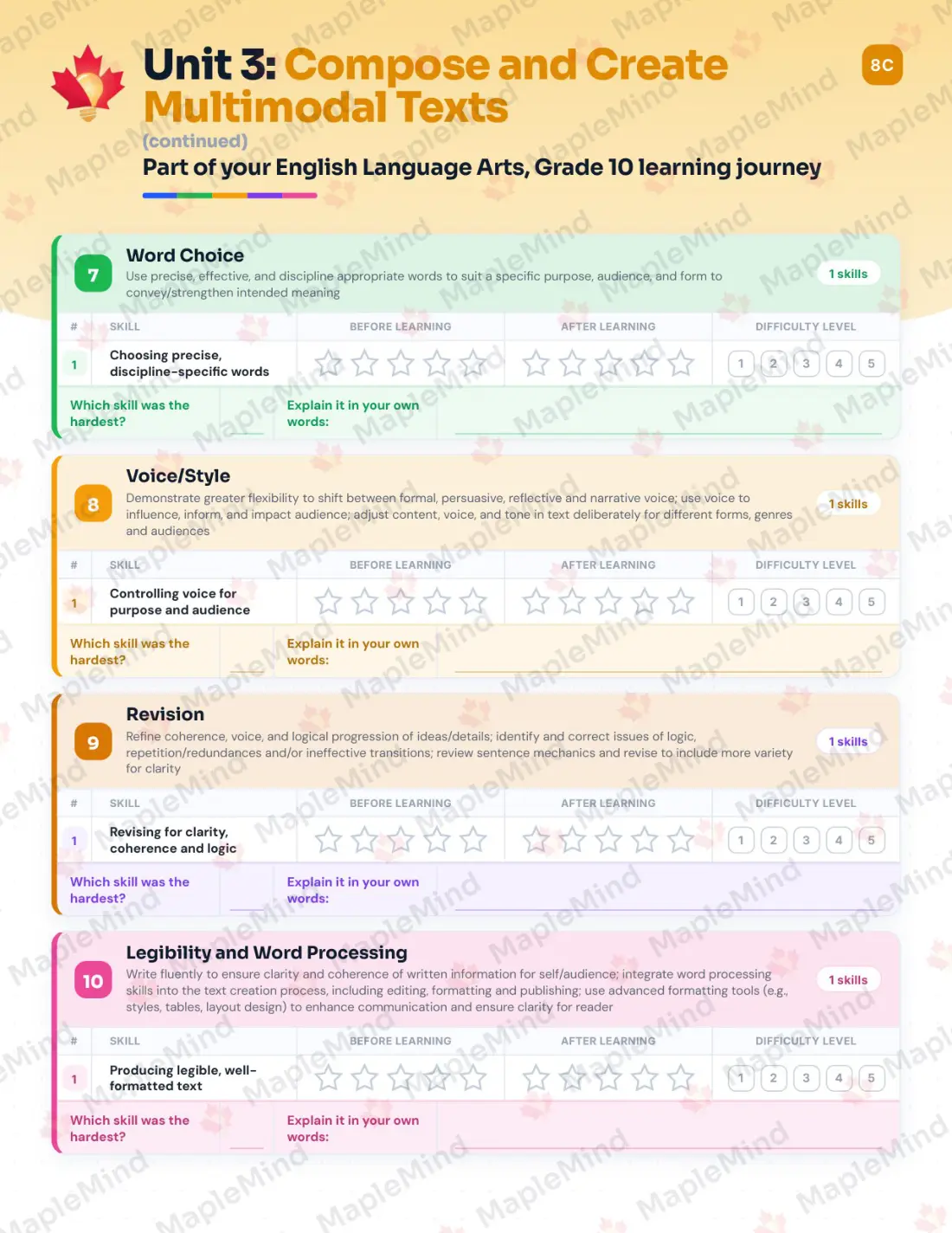Page 20 of 37 from the English Language Arts, Grade 10 Manitoba Course Companion — skills tracker with before and after self-assessment