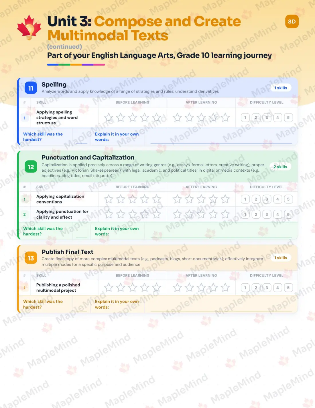 Page 21 of 37 from the English Language Arts, Grade 10 Manitoba Course Companion — skills tracker with before and after self-assessment
