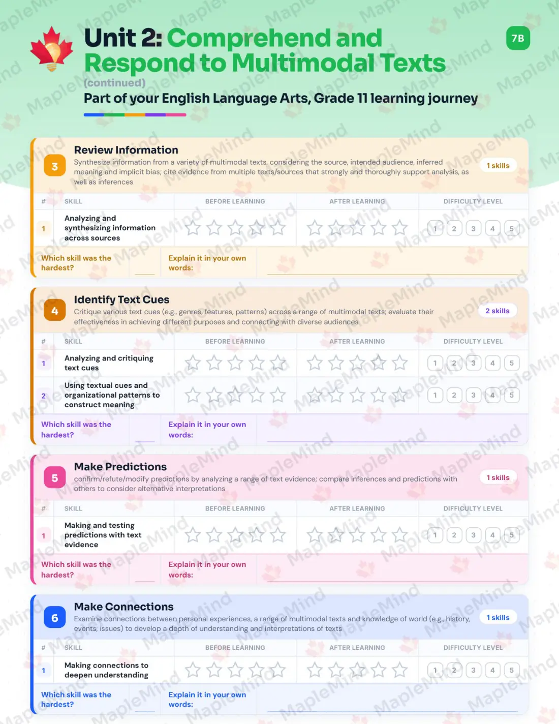 Page 13 of 37 from the English Language Arts, Grade 11 Manitoba Course Companion — skills tracker with before and after self-assessment