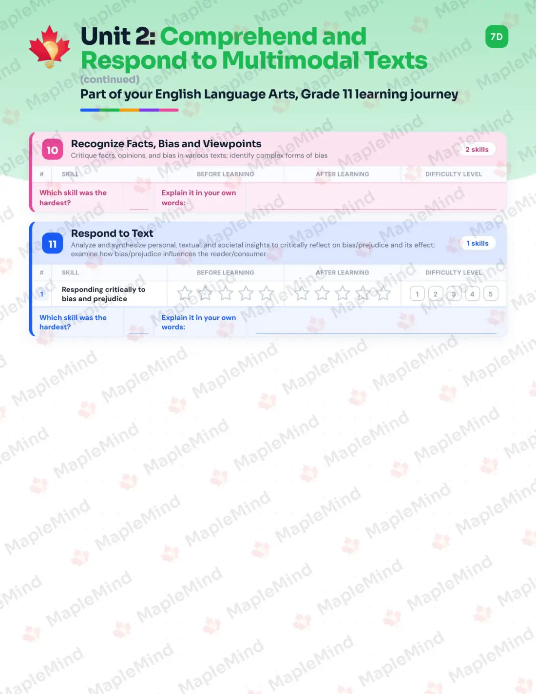 Page 15 of 37 from the English Language Arts, Grade 11 Manitoba Course Companion — skills tracker with before and after self-assessment