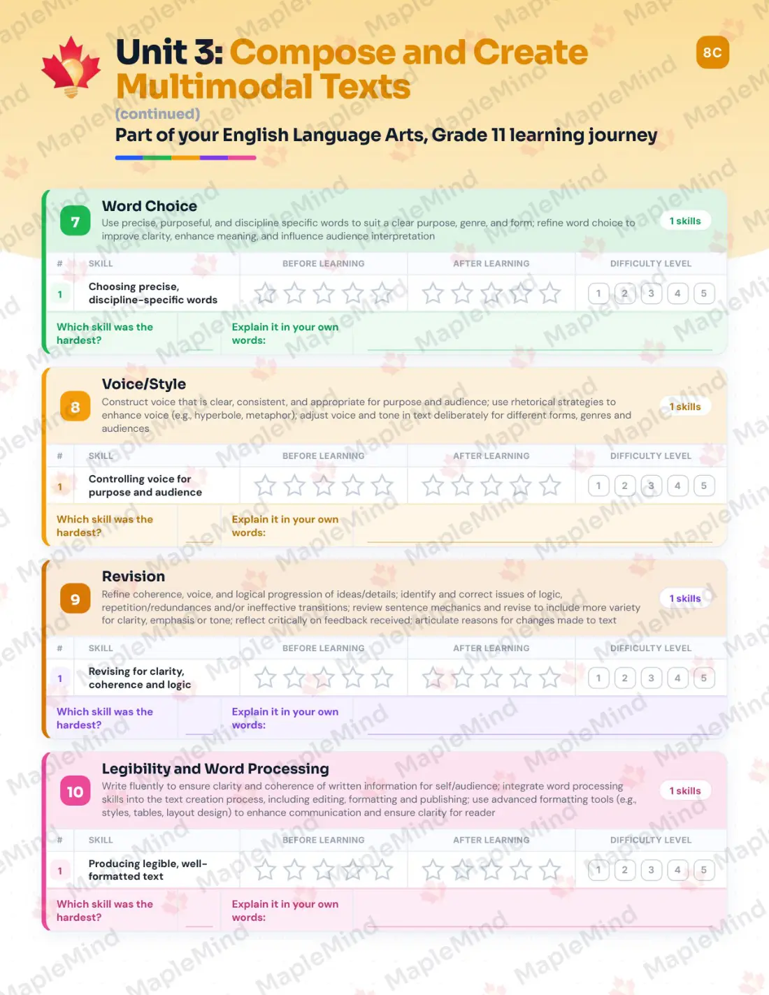 Page 20 of 37 from the English Language Arts, Grade 11 Manitoba Course Companion — skills tracker with before and after self-assessment
