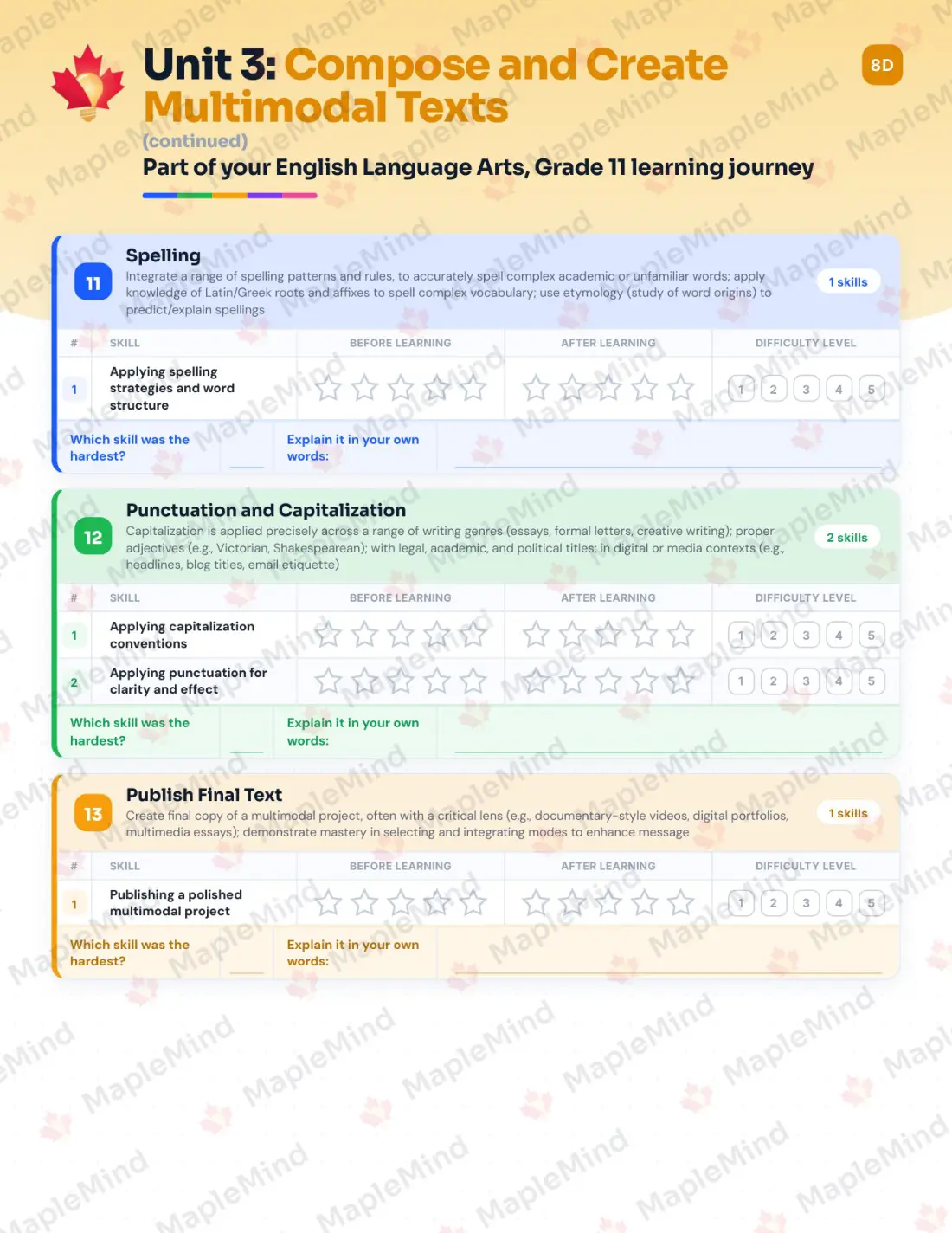 Page 21 of 37 from the English Language Arts, Grade 11 Manitoba Course Companion — skills tracker with before and after self-assessment