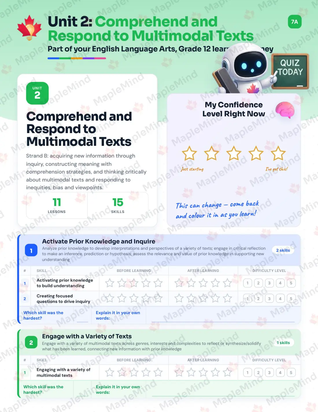 Page 12 of 37 from the English Language Arts, Grade 12 Manitoba Course Companion — skills tracker with before and after self-assessment