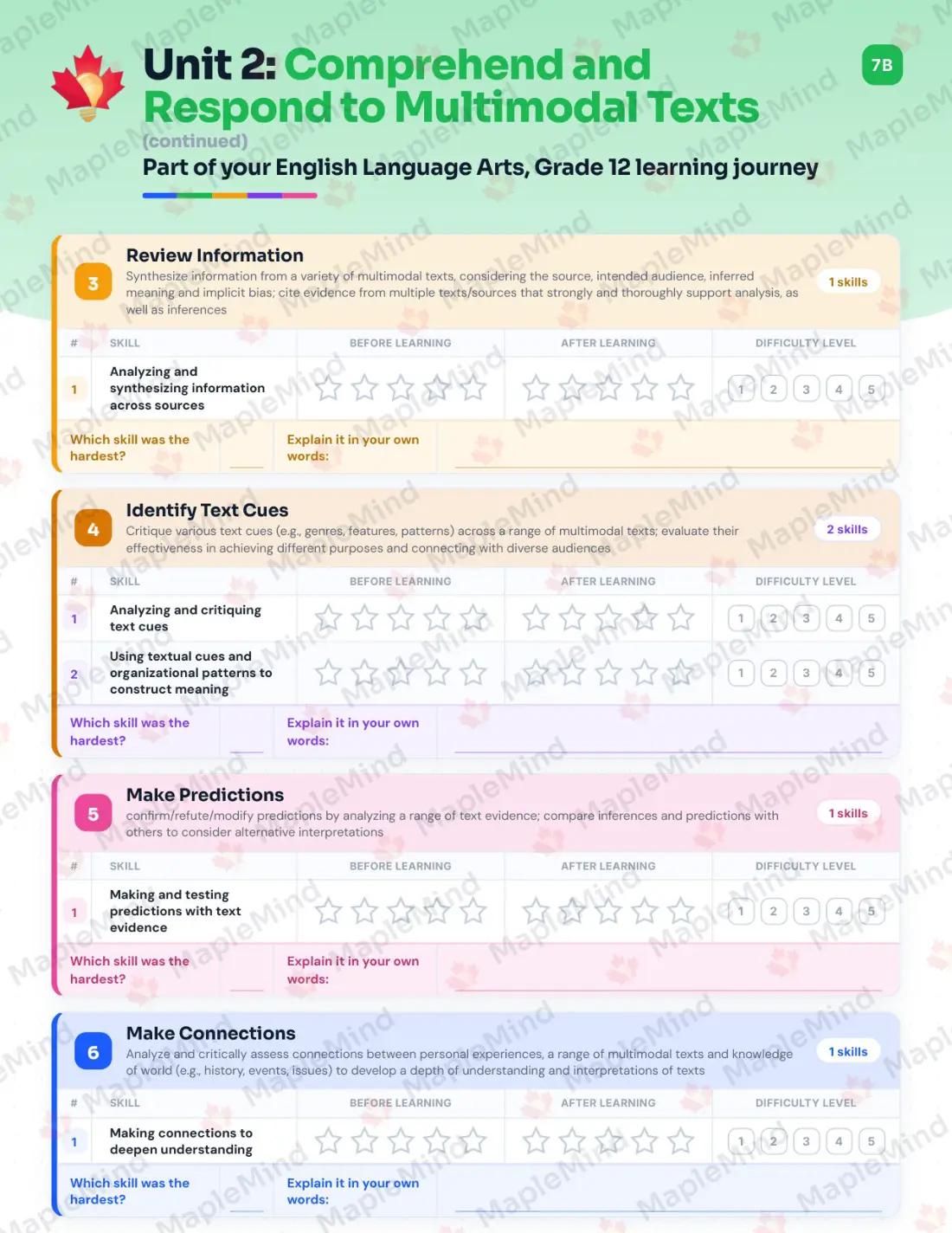 Page 13 of 37 from the English Language Arts, Grade 12 Manitoba Course Companion — skills tracker with before and after self-assessment