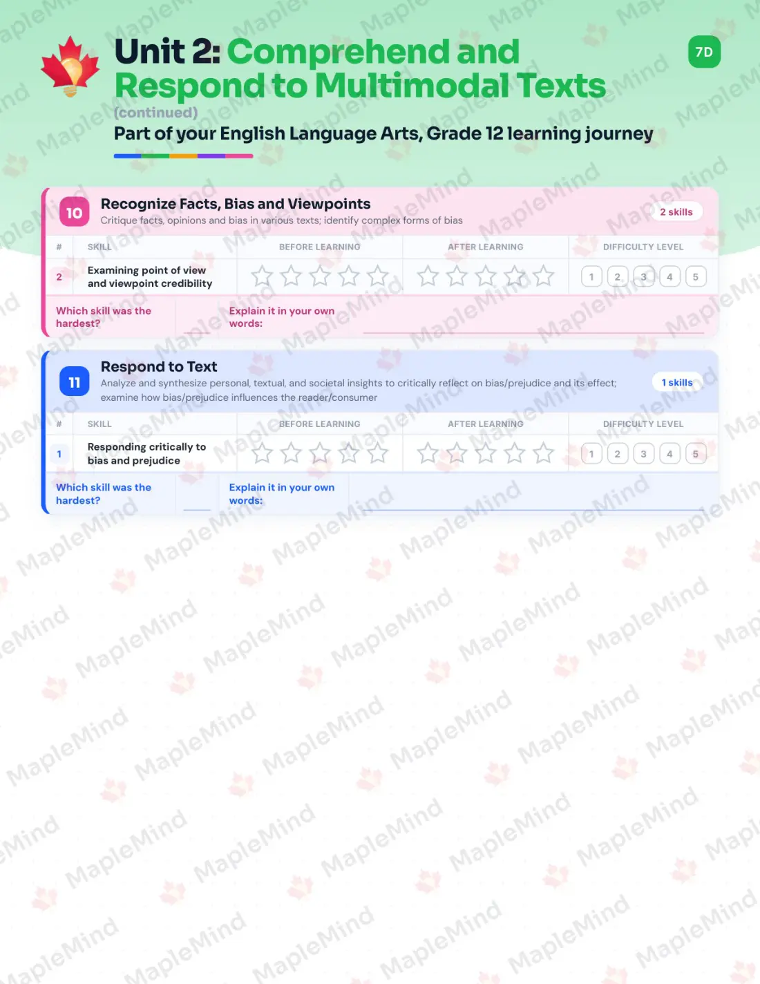 Page 15 of 37 from the English Language Arts, Grade 12 Manitoba Course Companion — skills tracker with before and after self-assessment