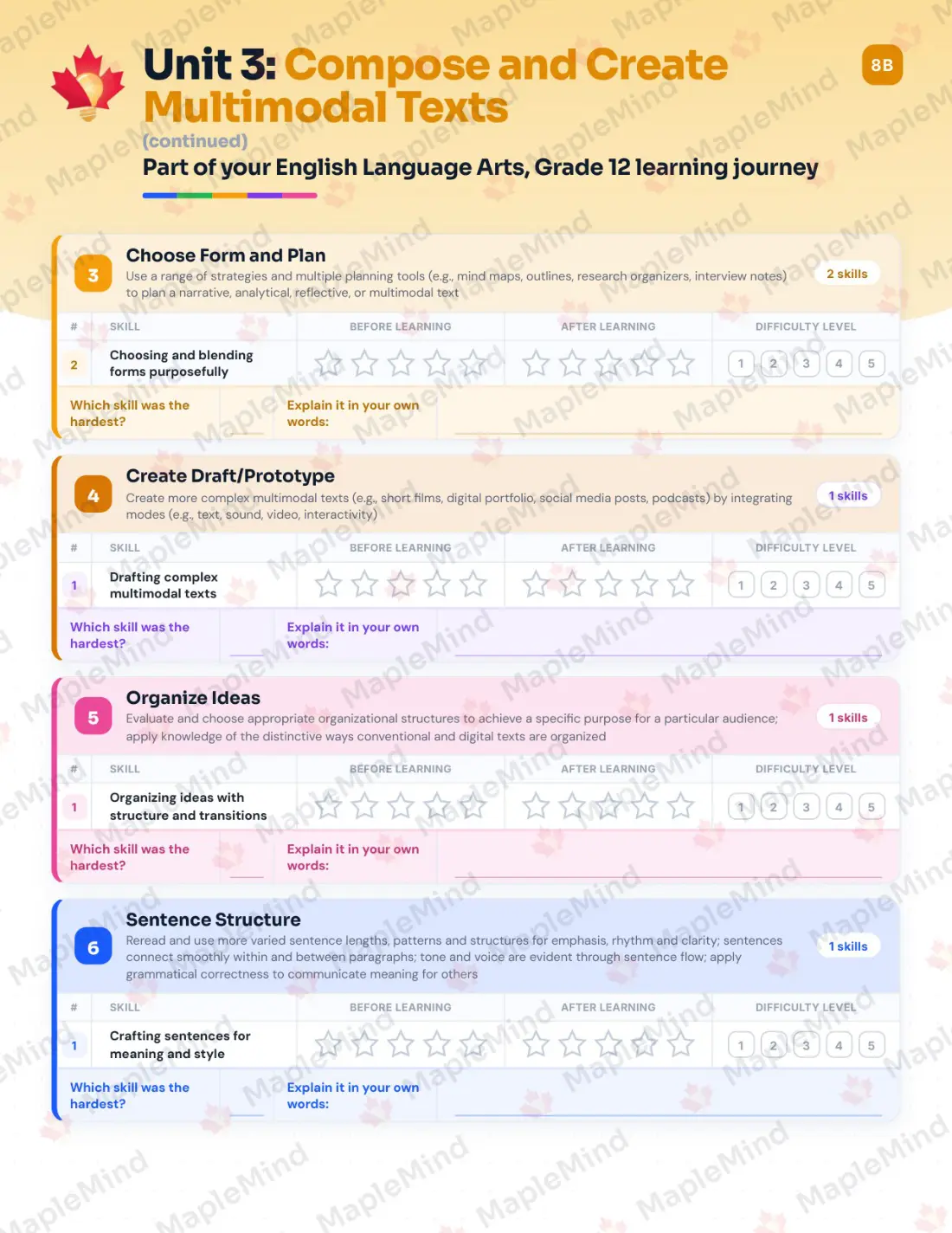 Page 19 of 37 from the English Language Arts, Grade 12 Manitoba Course Companion — skills tracker with before and after self-assessment