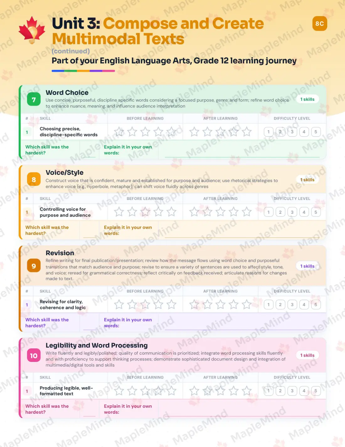 Page 20 of 37 from the English Language Arts, Grade 12 Manitoba Course Companion — skills tracker with before and after self-assessment