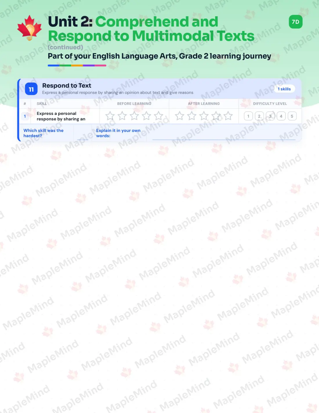 Page 15 of 37 from the English Language Arts, Grade 2 Manitoba Course Companion — skills tracker with before and after self-assessment