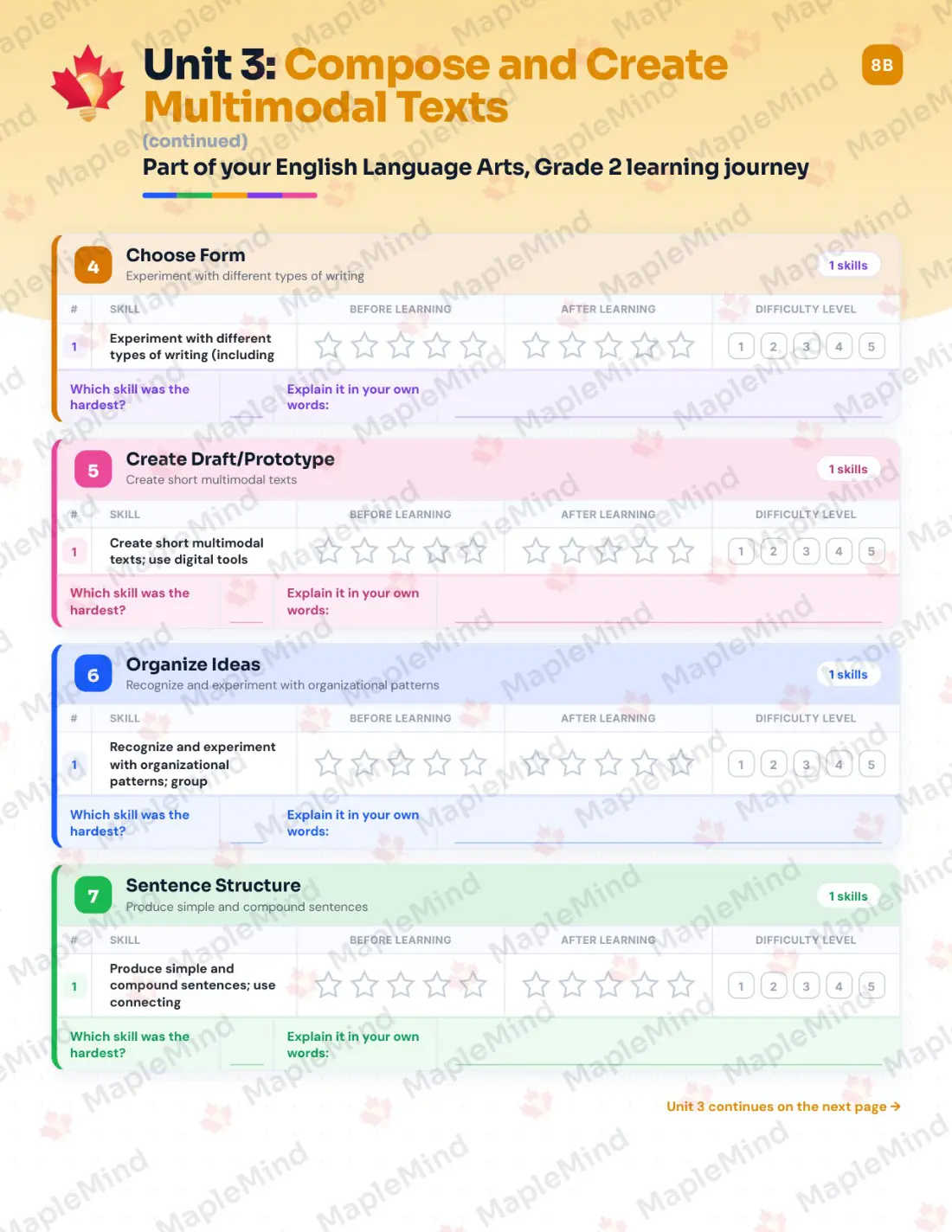 Page 19 of 37 from the English Language Arts, Grade 2 Manitoba Course Companion — skills tracker with before and after self-assessment