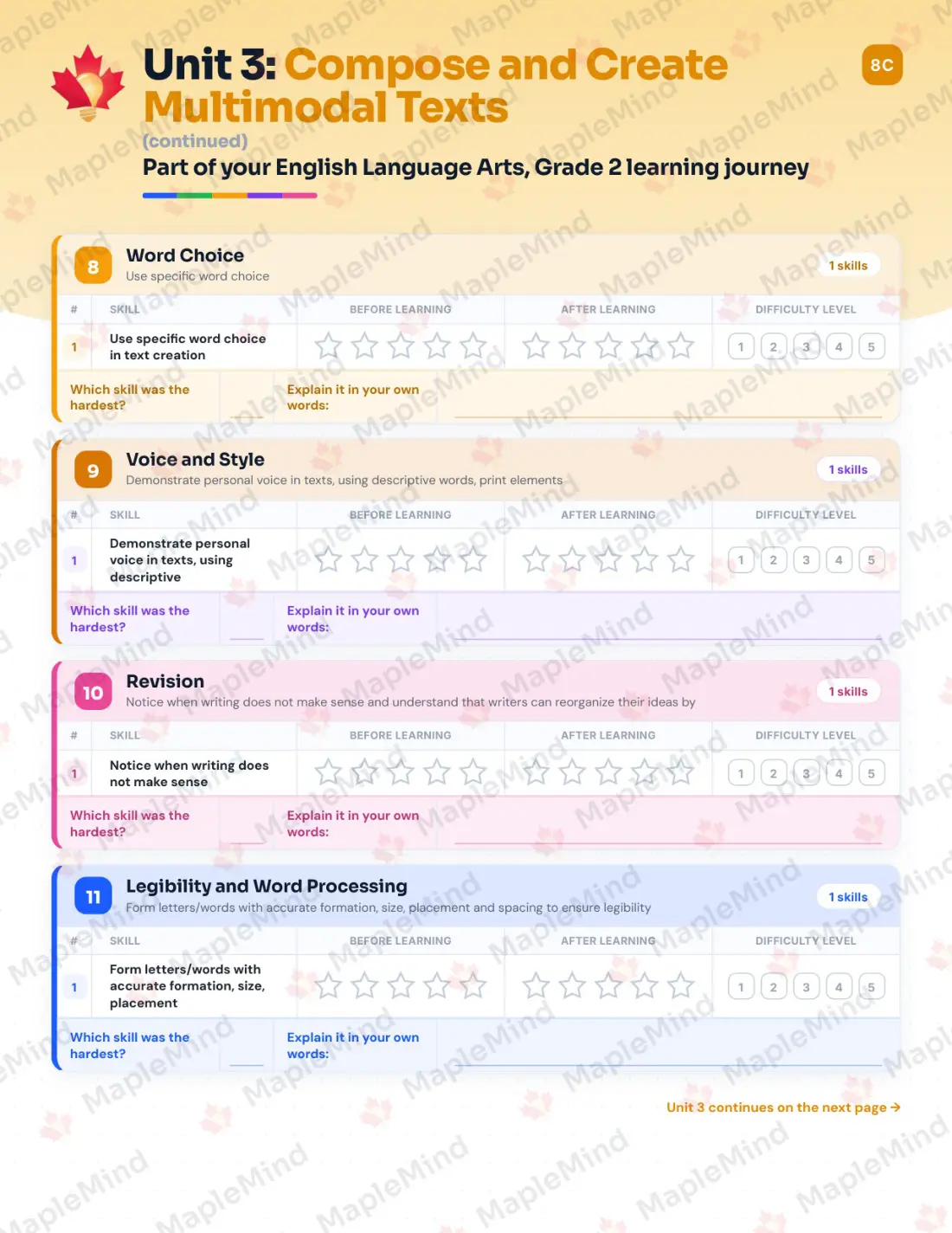 Page 20 of 37 from the English Language Arts, Grade 2 Manitoba Course Companion — skills tracker with before and after self-assessment
