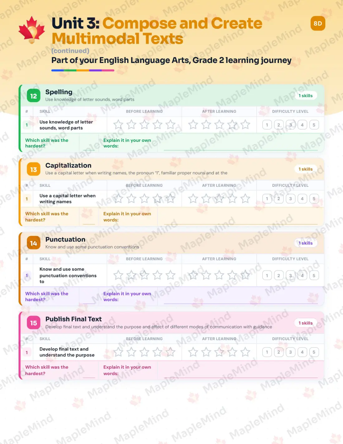 Page 21 of 37 from the English Language Arts, Grade 2 Manitoba Course Companion — skills tracker with before and after self-assessment