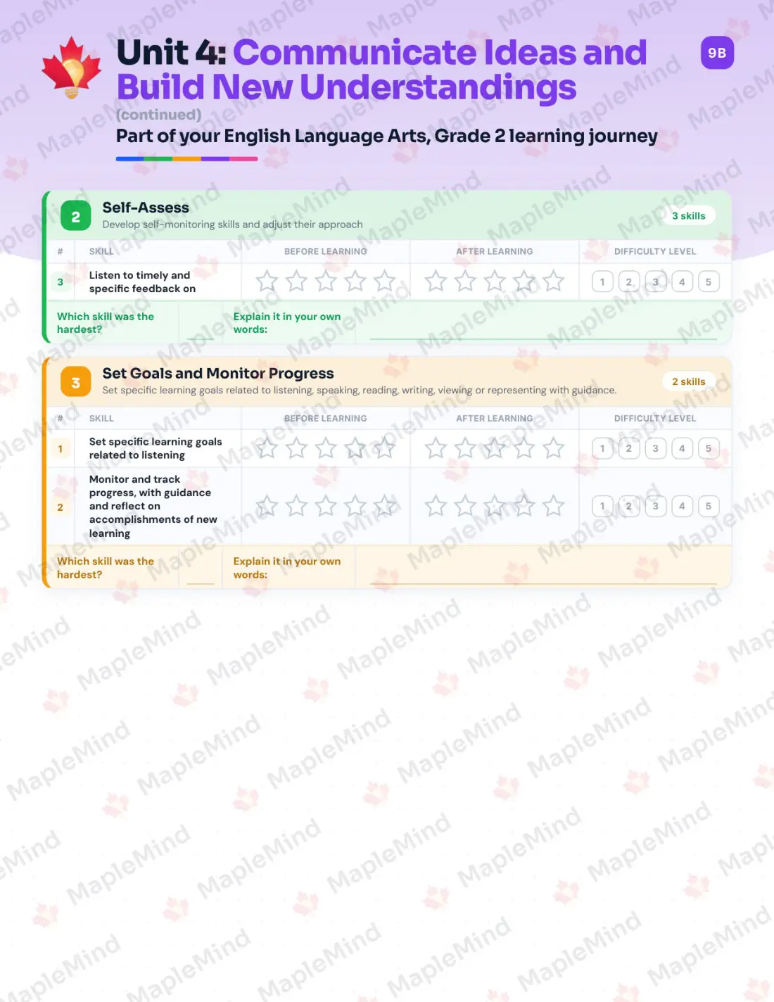 Page 25 of 37 from the English Language Arts, Grade 2 Manitoba Course Companion — skills tracker with before and after self-assessment