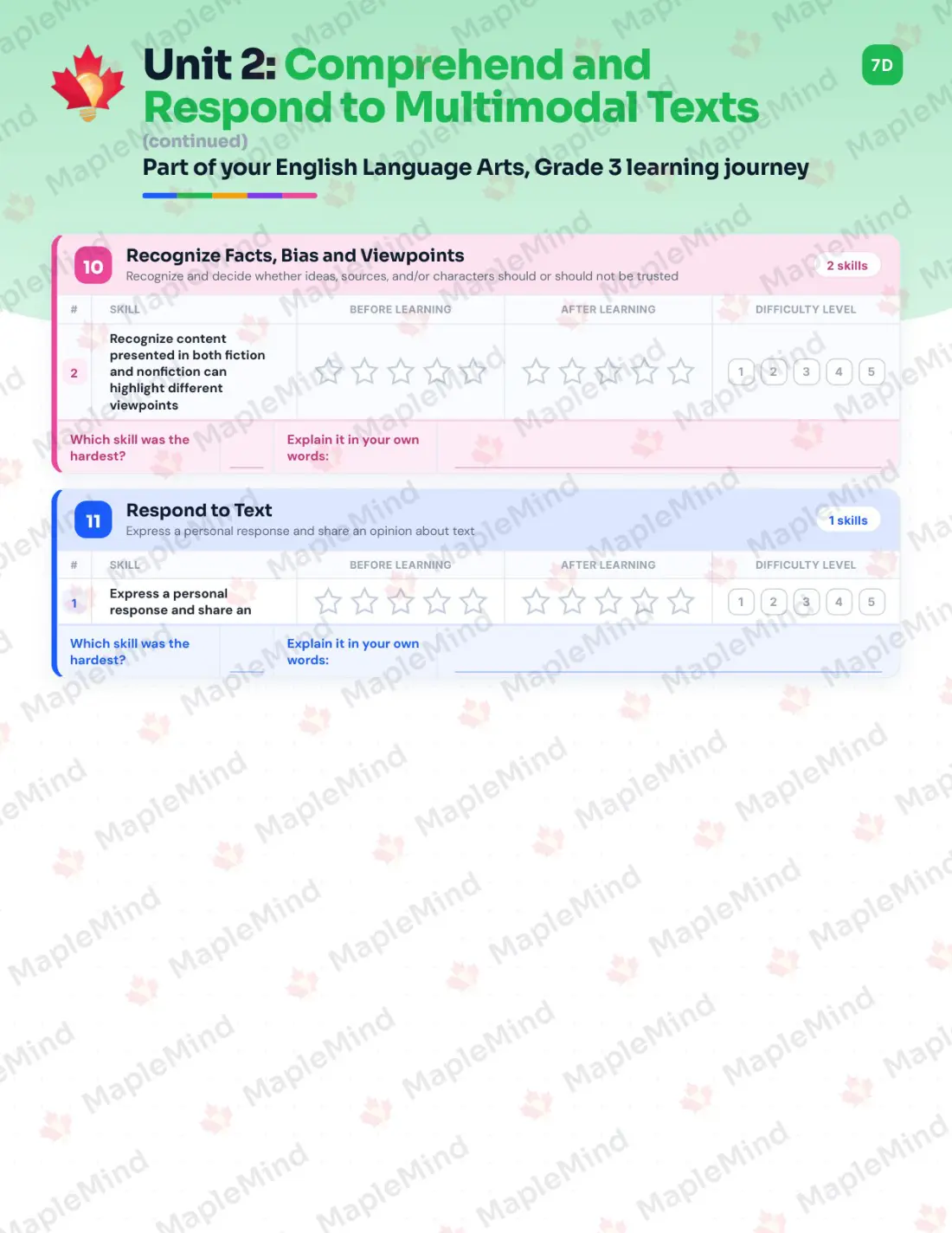 Page 15 of 38 from the English Language Arts, Grade 3 Manitoba Course Companion — skills tracker with before and after self-assessment