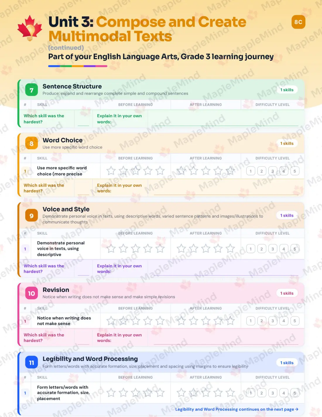 Page 20 of 38 from the English Language Arts, Grade 3 Manitoba Course Companion — skills tracker with before and after self-assessment