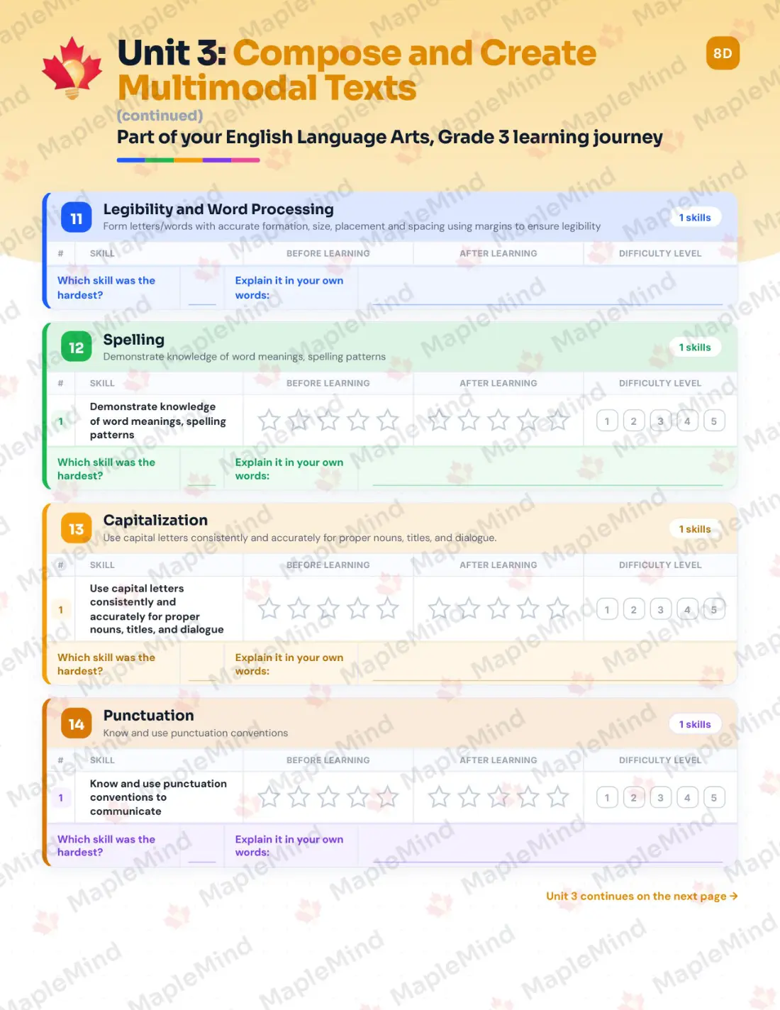Page 21 of 38 from the English Language Arts, Grade 3 Manitoba Course Companion — skills tracker with before and after self-assessment