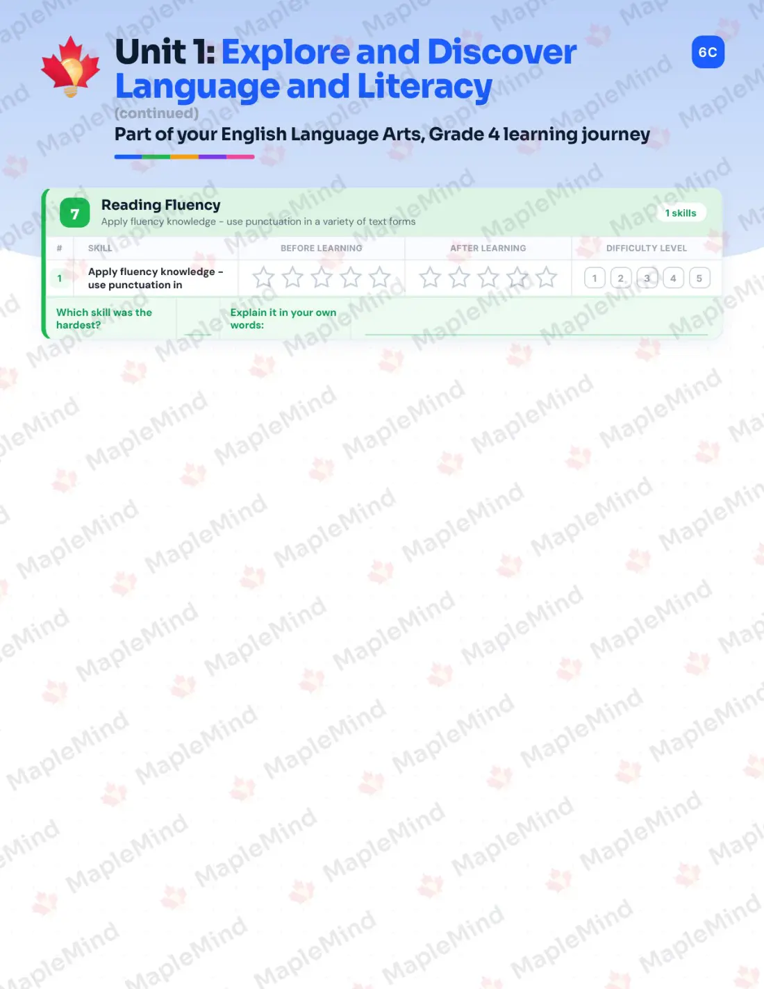 Page 9 of 37 from the English Language Arts, Grade 4 Manitoba Course Companion — skills tracker with before and after self-assessment