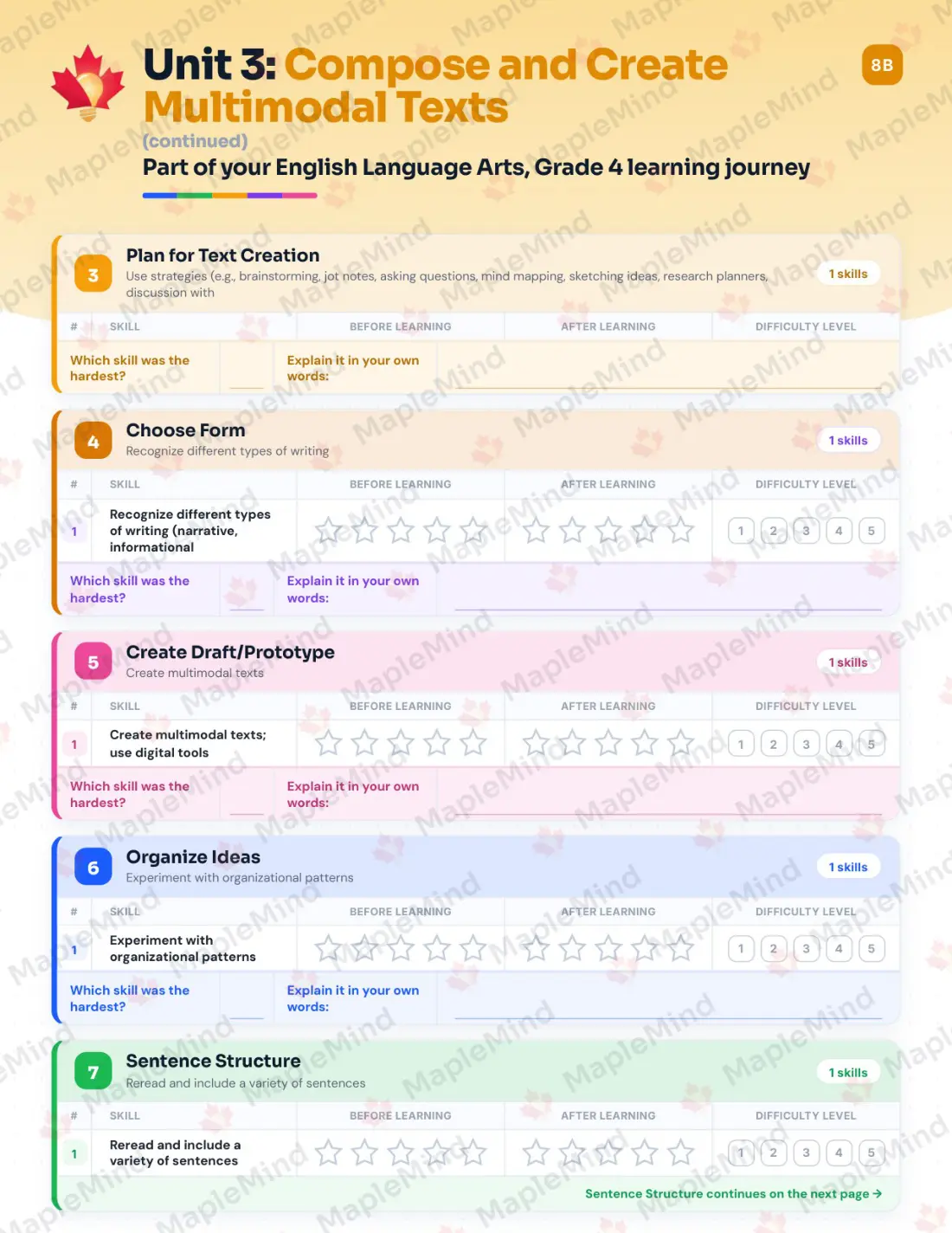 Page 19 of 37 from the English Language Arts, Grade 4 Manitoba Course Companion — skills tracker with before and after self-assessment