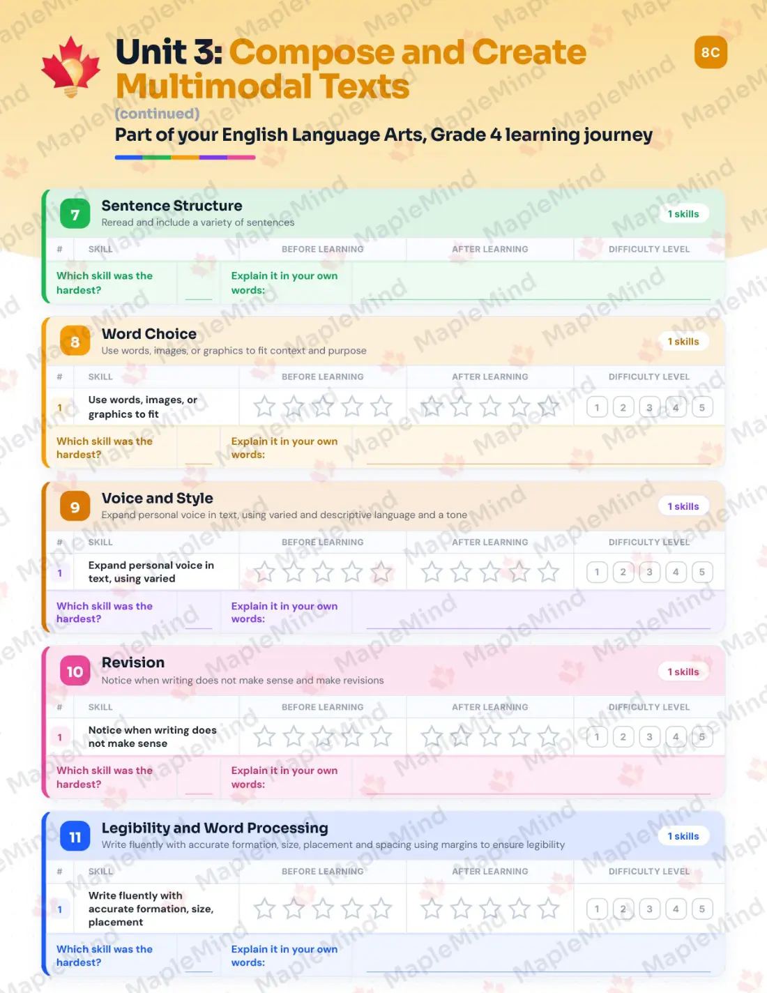 Page 20 of 37 from the English Language Arts, Grade 4 Manitoba Course Companion — skills tracker with before and after self-assessment