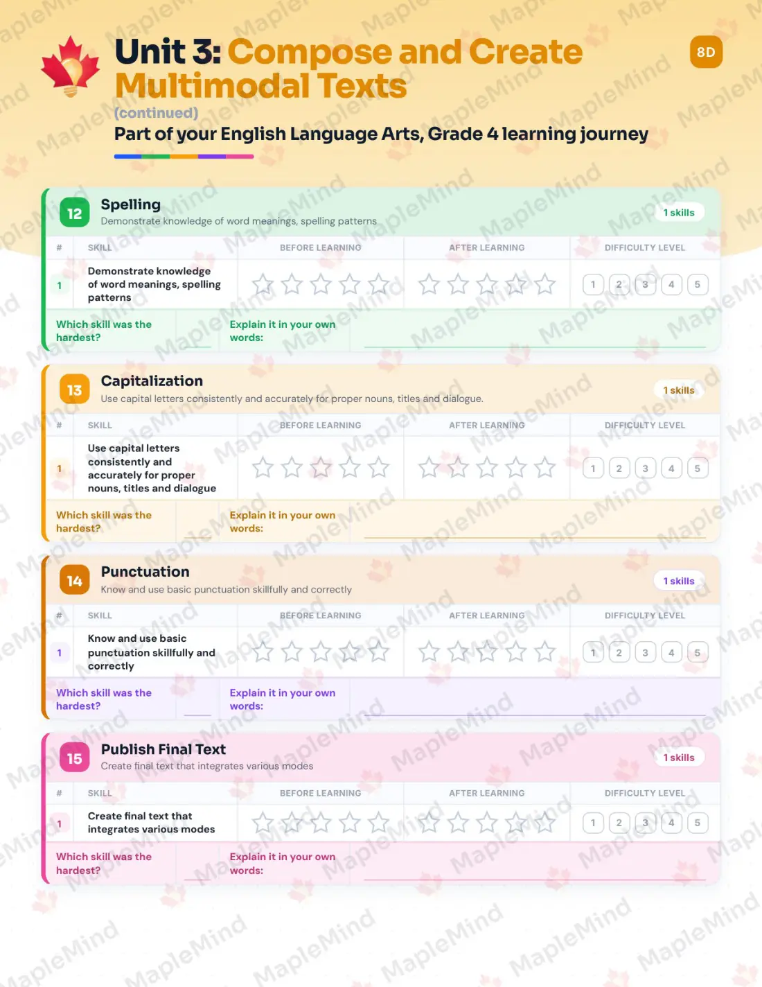 Page 21 of 37 from the English Language Arts, Grade 4 Manitoba Course Companion — skills tracker with before and after self-assessment