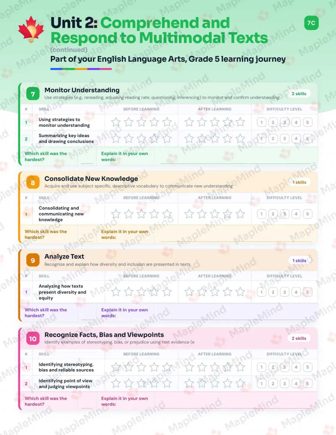 Page 14 of 37 from the English Language Arts, Grade 5 Manitoba Course Companion — skills tracker with before and after self-assessment