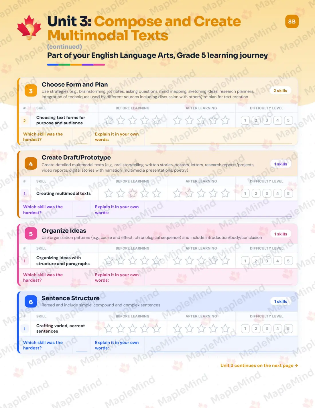 Page 19 of 37 from the English Language Arts, Grade 5 Manitoba Course Companion — skills tracker with before and after self-assessment