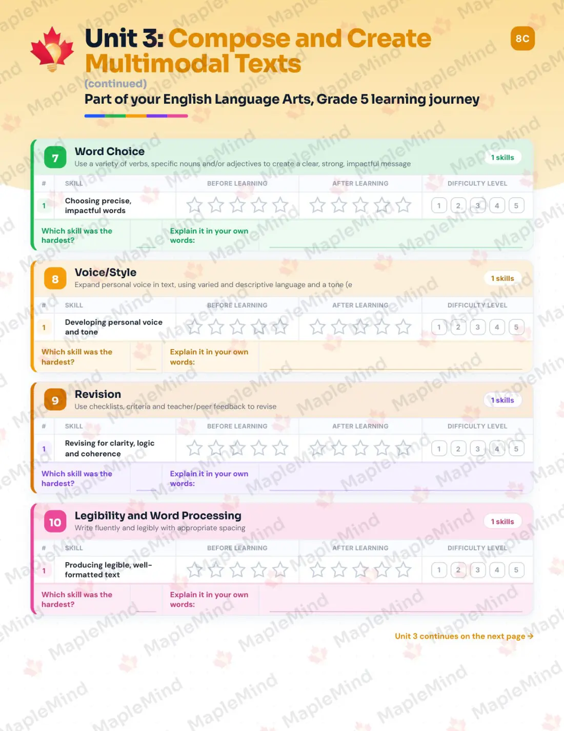 Page 20 of 37 from the English Language Arts, Grade 5 Manitoba Course Companion — skills tracker with before and after self-assessment
