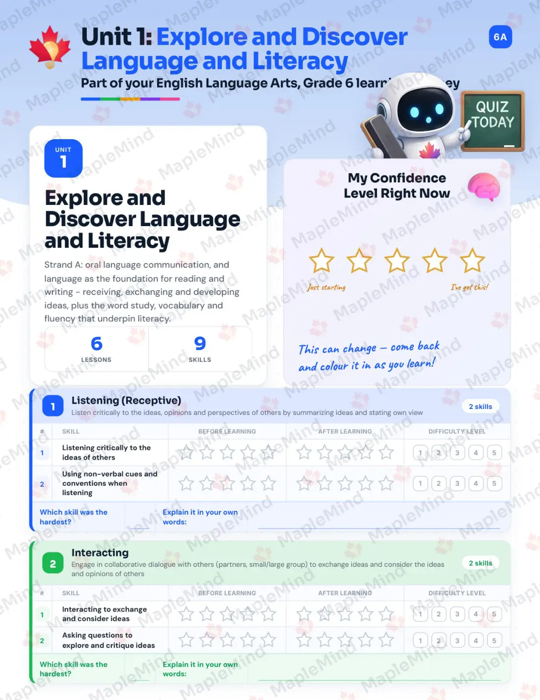 Page 7 of 36 from the English Language Arts, Grade 6 Manitoba Course Companion — skills tracker with before and after self-assessment