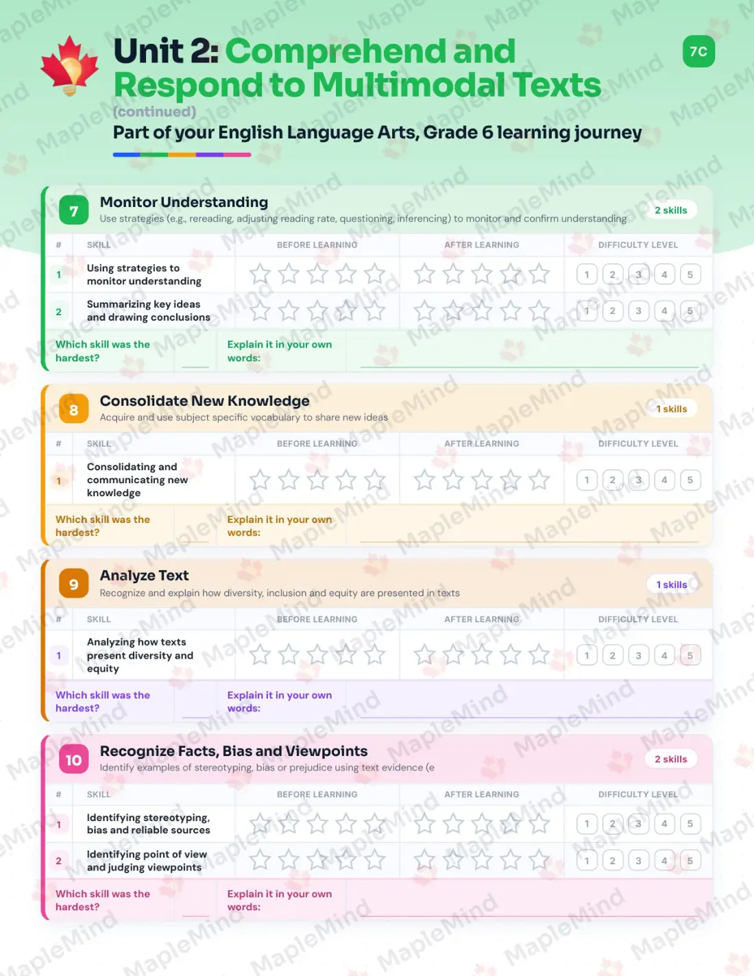 Page 13 of 36 from the English Language Arts, Grade 6 Manitoba Course Companion — skills tracker with before and after self-assessment