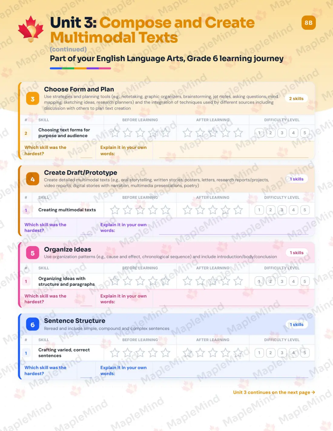Page 18 of 36 from the English Language Arts, Grade 6 Manitoba Course Companion — skills tracker with before and after self-assessment