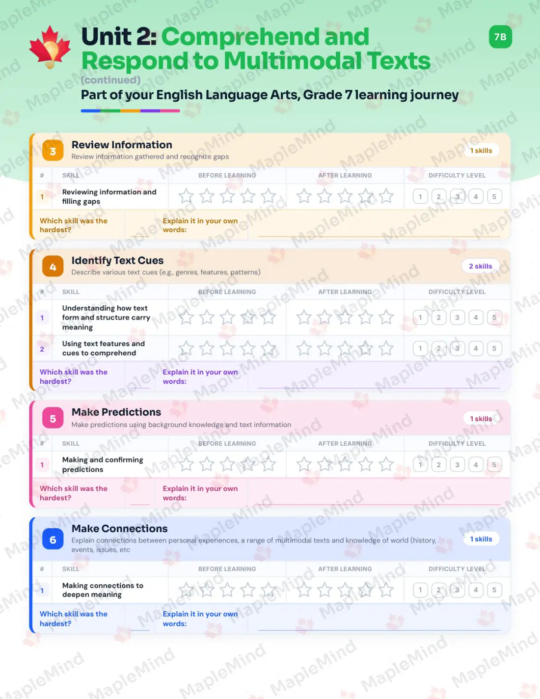 Page 12 of 36 from the English Language Arts, Grade 7 Manitoba Course Companion — skills tracker with before and after self-assessment