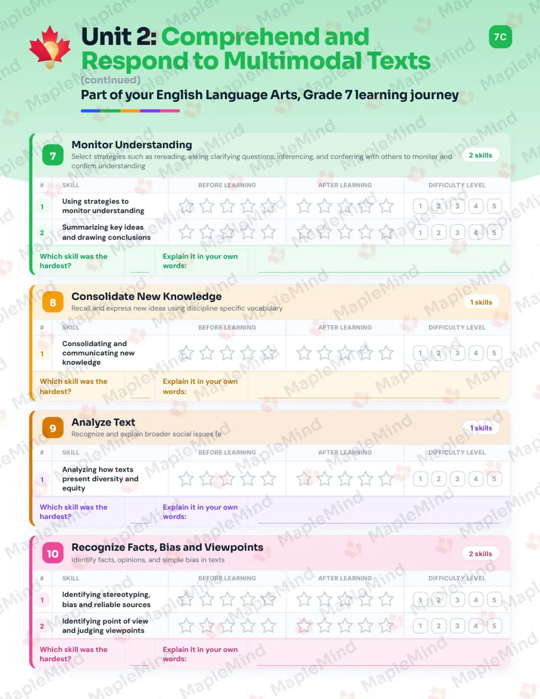 Page 13 of 36 from the English Language Arts, Grade 7 Manitoba Course Companion — skills tracker with before and after self-assessment