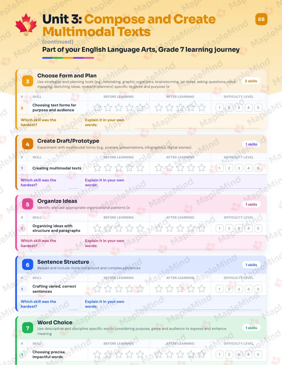 Page 18 of 36 from the English Language Arts, Grade 7 Manitoba Course Companion — skills tracker with before and after self-assessment