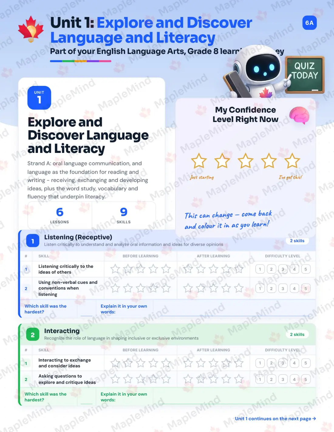 Page 7 of 36 from the English Language Arts, Grade 8 Manitoba Course Companion — skills tracker with before and after self-assessment