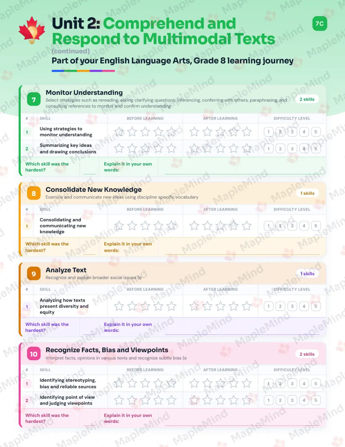 Page 13 of 36 from the English Language Arts, Grade 8 Manitoba Course Companion — skills tracker with before and after self-assessment