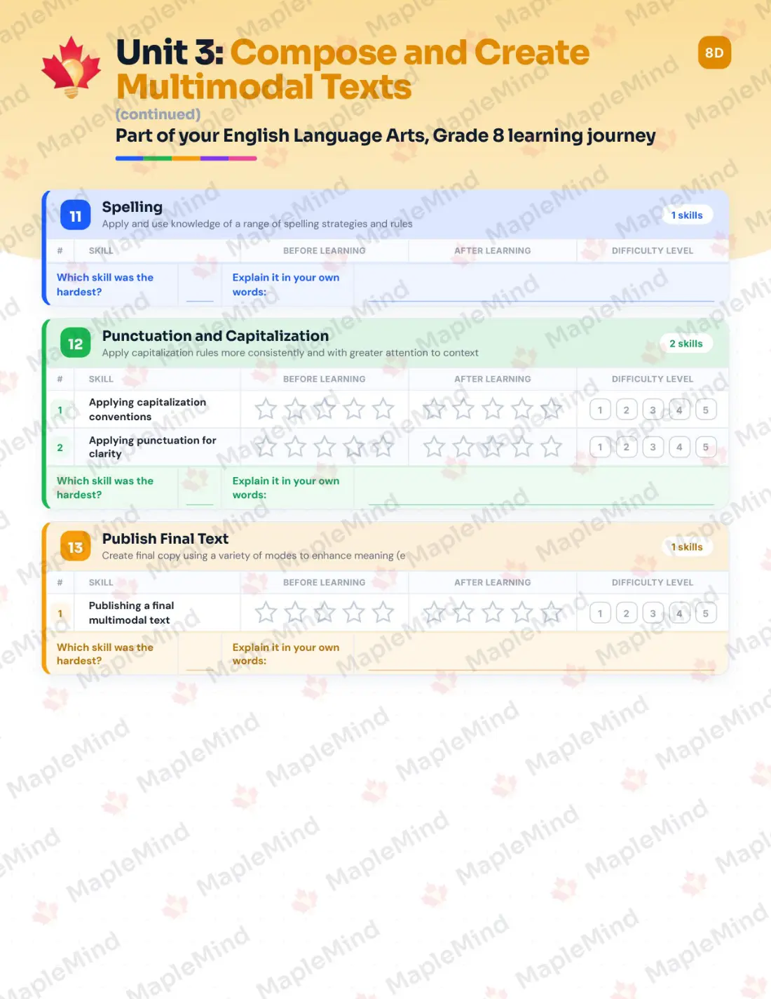 Page 20 of 36 from the English Language Arts, Grade 8 Manitoba Course Companion — skills tracker with before and after self-assessment