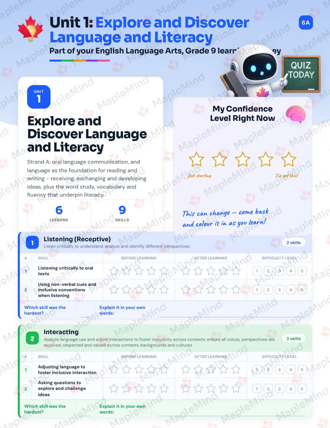 Page 8 of 37 from the English Language Arts, Grade 9 Manitoba Course Companion — skills tracker with before and after self-assessment