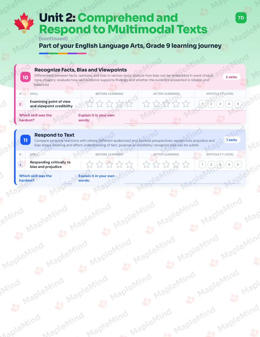 Page 15 of 37 from the English Language Arts, Grade 9 Manitoba Course Companion — skills tracker with before and after self-assessment