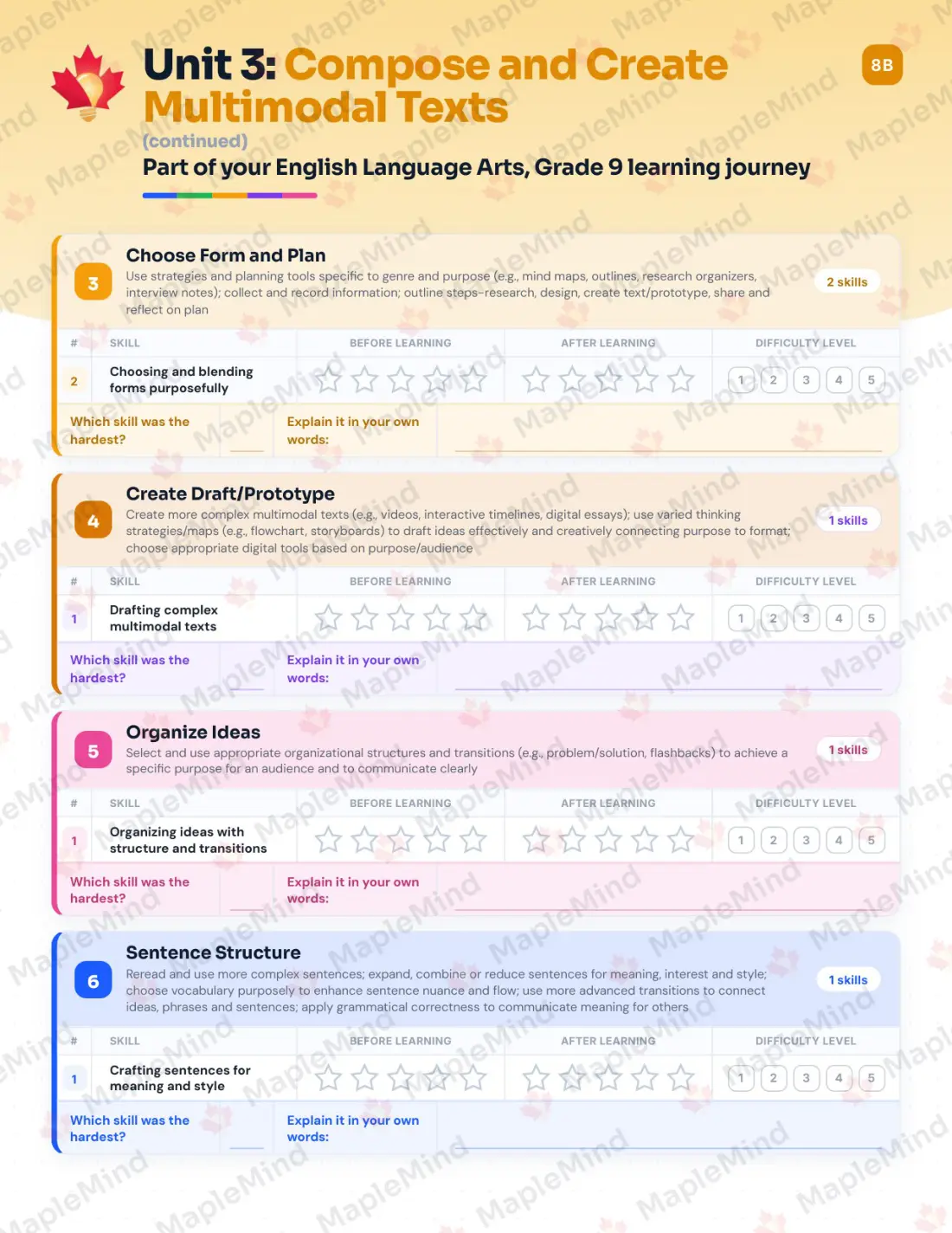 Page 19 of 37 from the English Language Arts, Grade 9 Manitoba Course Companion — skills tracker with before and after self-assessment