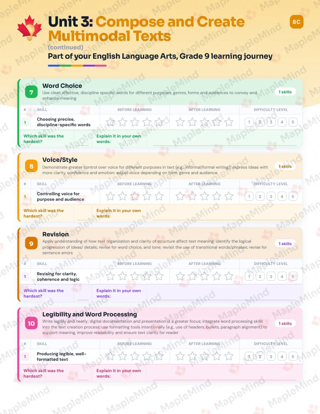 Page 20 of 37 from the English Language Arts, Grade 9 Manitoba Course Companion — skills tracker with before and after self-assessment