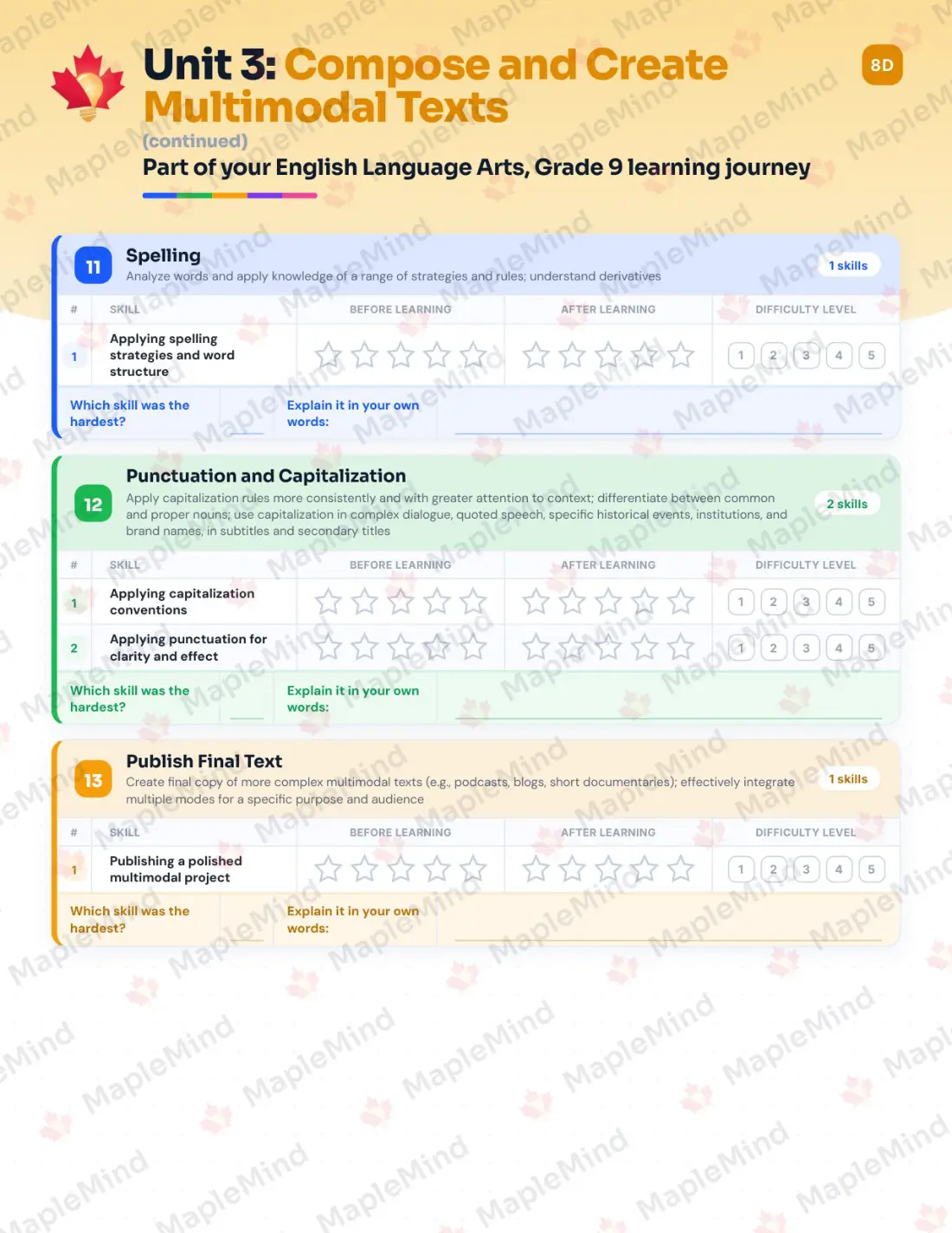 Page 21 of 37 from the English Language Arts, Grade 9 Manitoba Course Companion — skills tracker with before and after self-assessment