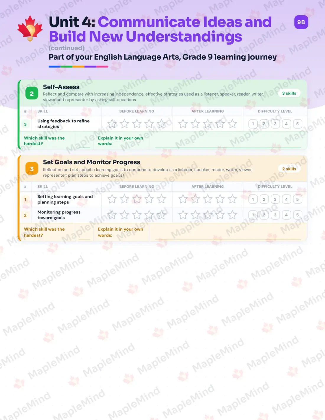 Page 25 of 37 from the English Language Arts, Grade 9 Manitoba Course Companion — skills tracker with before and after self-assessment
