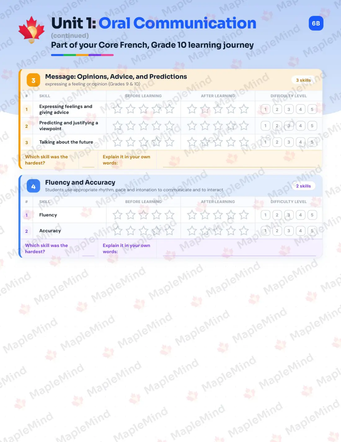 Page 7 of 29 from the Core French, Grade 10 Manitoba Course Companion — skills tracker with before and after self-assessment