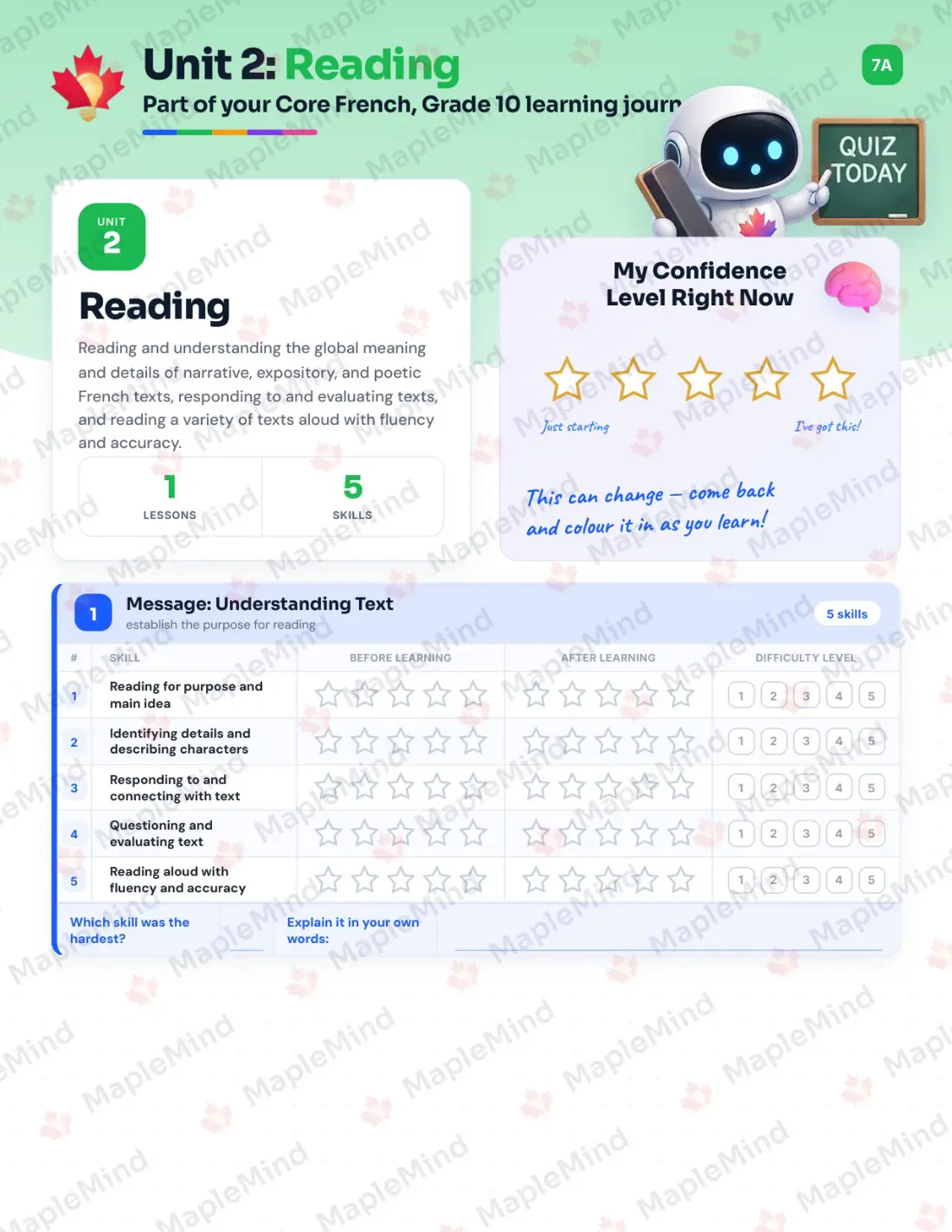 Page 10 of 29 from the Core French, Grade 10 Manitoba Course Companion — skills tracker with before and after self-assessment