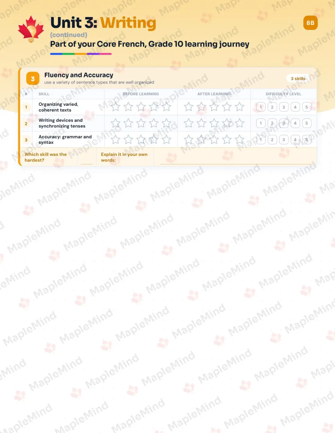 Page 14 of 29 from the Core French, Grade 10 Manitoba Course Companion — skills tracker with before and after self-assessment