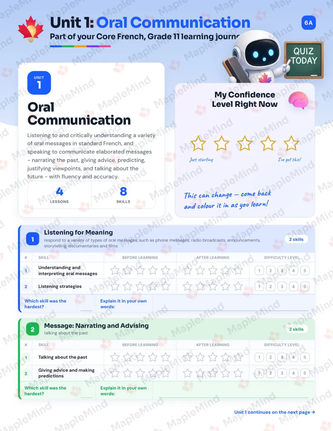 Page 6 of 29 from the Core French, Grade 11 Manitoba Course Companion — skills tracker with before and after self-assessment