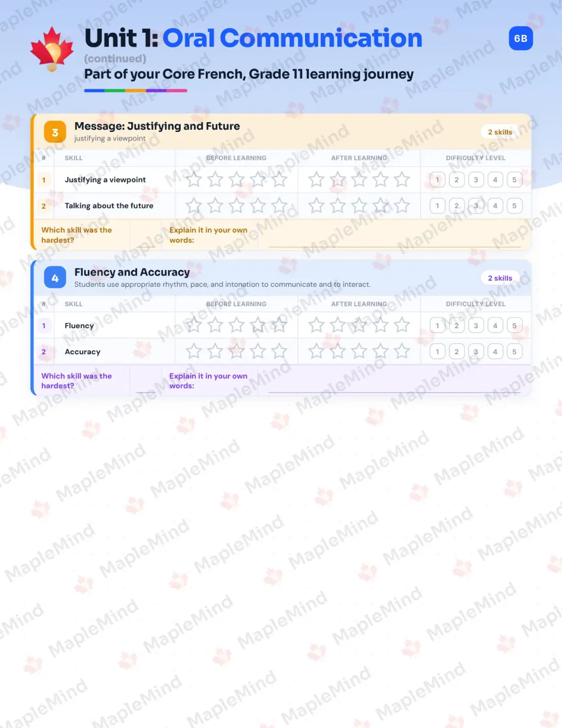 Page 7 of 29 from the Core French, Grade 11 Manitoba Course Companion — skills tracker with before and after self-assessment